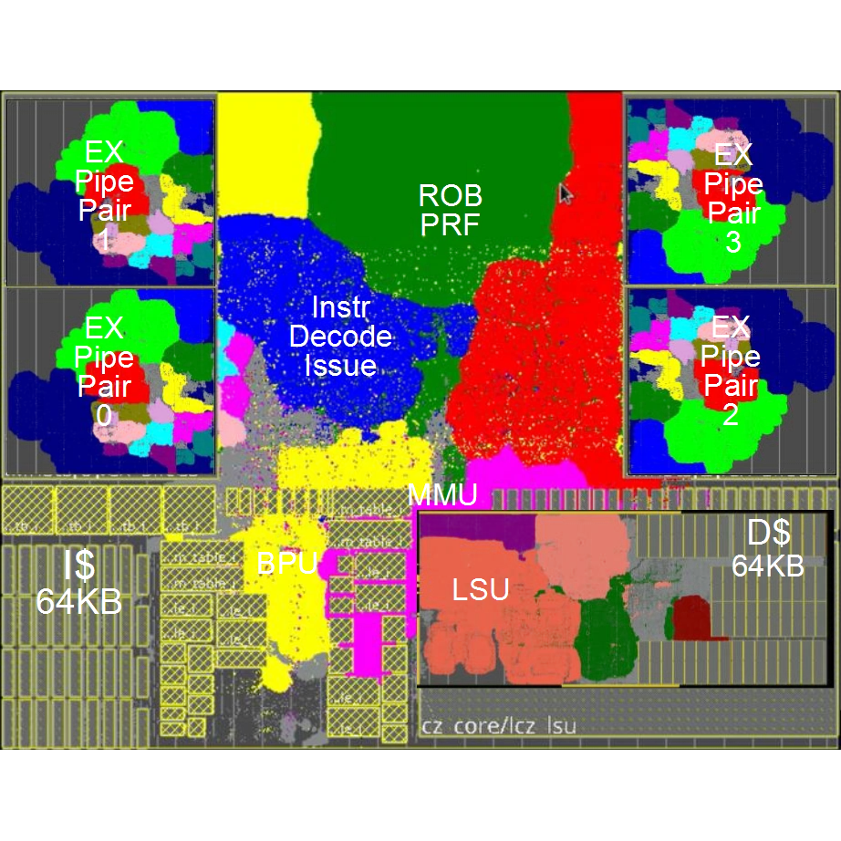 Condor Computing Cuzco floorplan