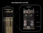 Vera Rubin CPX rack and tray