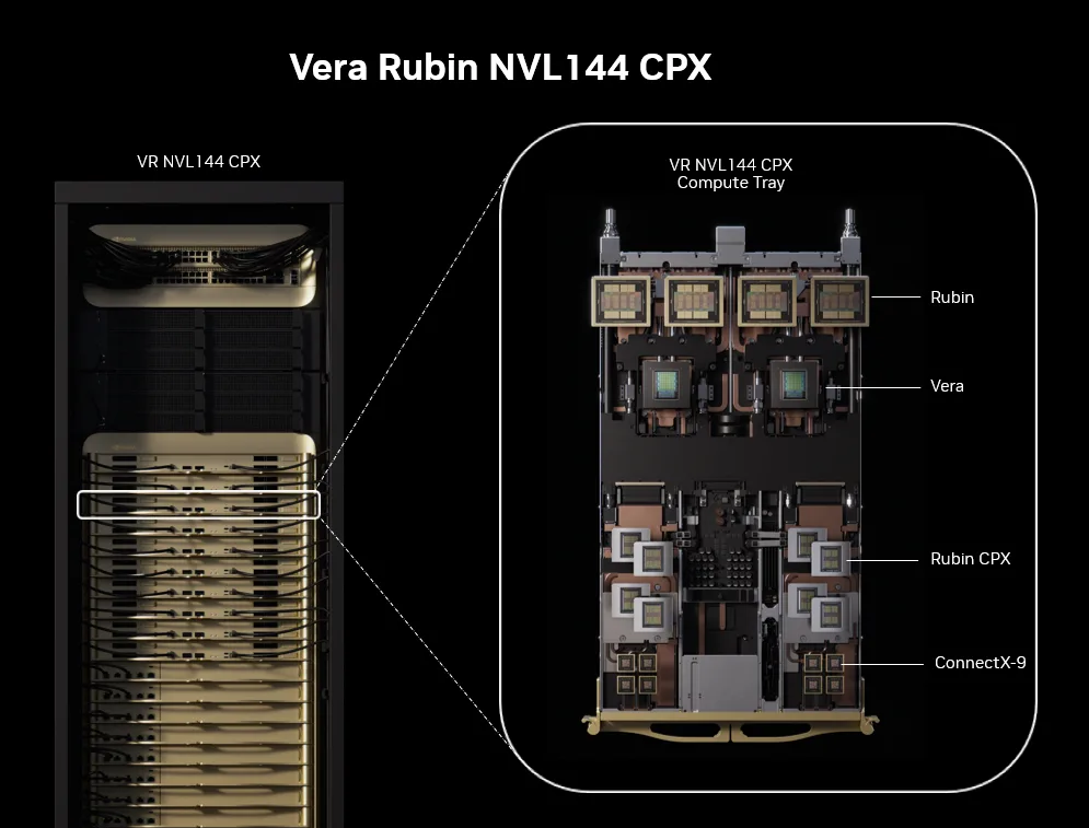 Vera Rubin CPX rack and tray