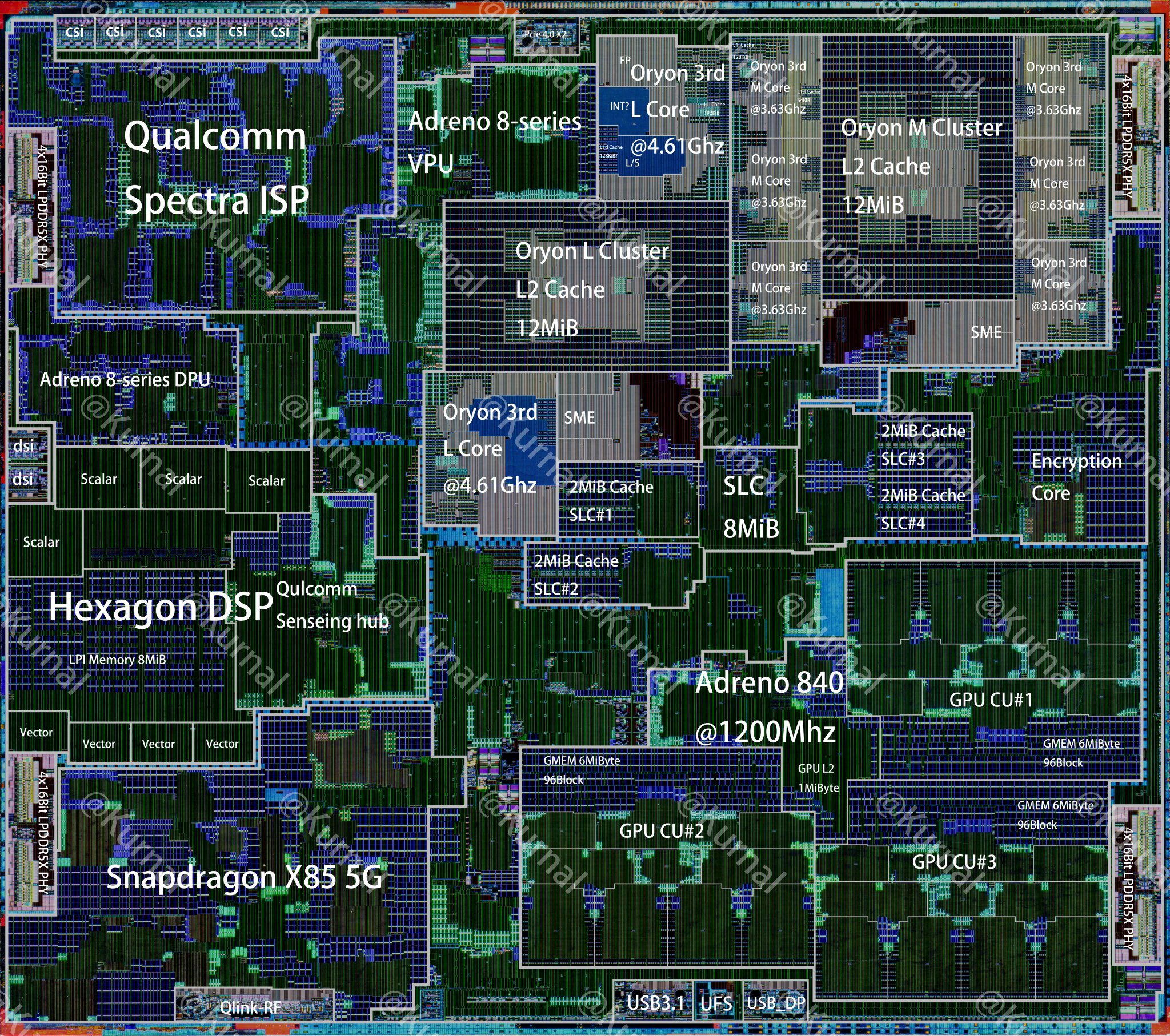 Qualcomm Snapdragon 8 Elite Gen 5 floor plan
