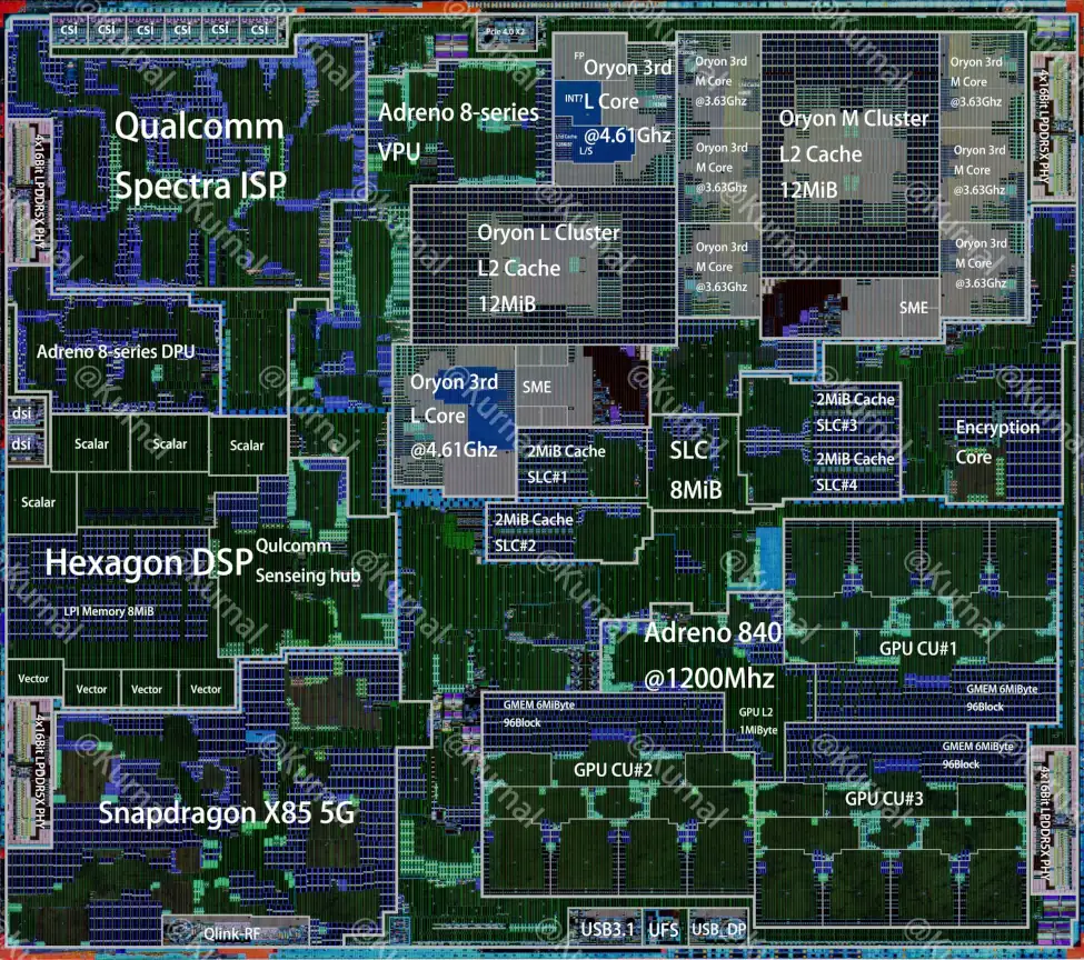 Qualcomm Snapdragon 8 Elite Gen 5 floor plan